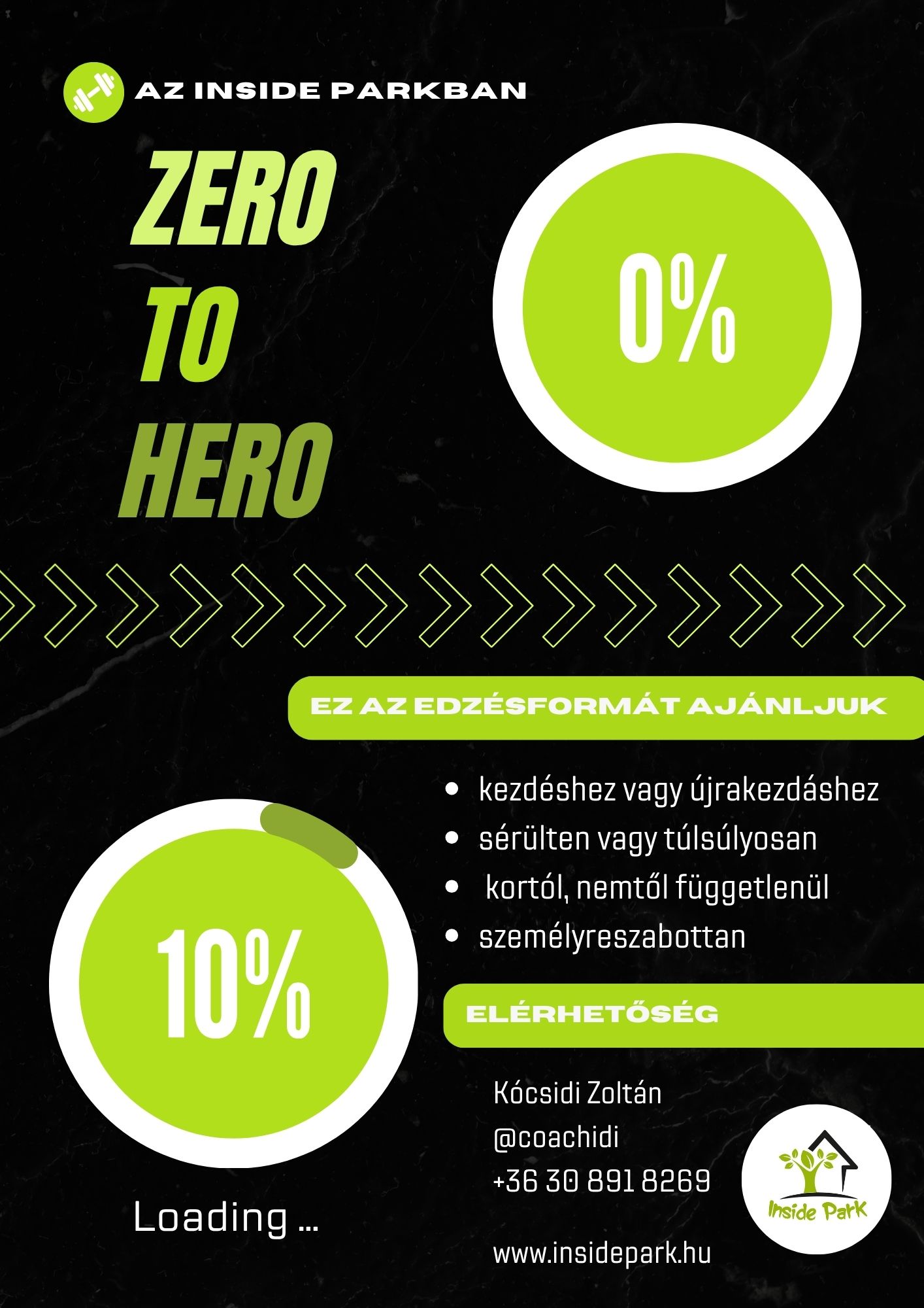 Zero to Hero